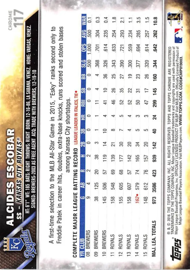2016 Topps Chrome #117 Alcides Escobar EX Excellent Kansas City Royals Baseball Card - Baseball Card Single