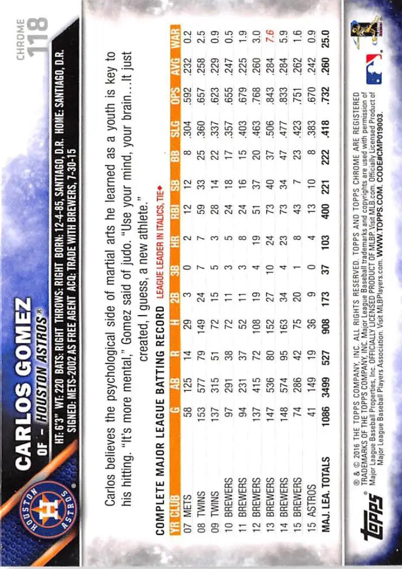 2016 Topps Chrome #118 Carlos Gomez NM-MT Houston Astros Baseball Card - Baseball Card Single