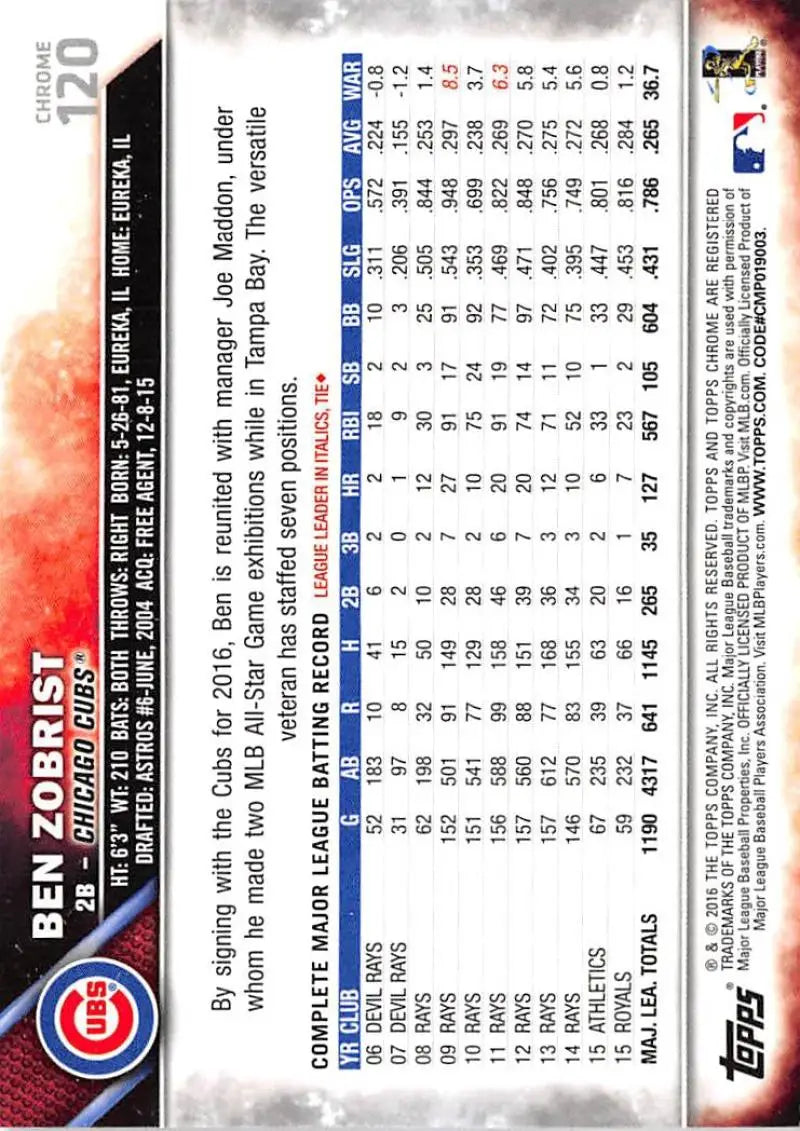 2016 Topps Chrome #120 Ben Zobrist EX Excellent Chicago Cubs Baseball Card - Baseball Card Single