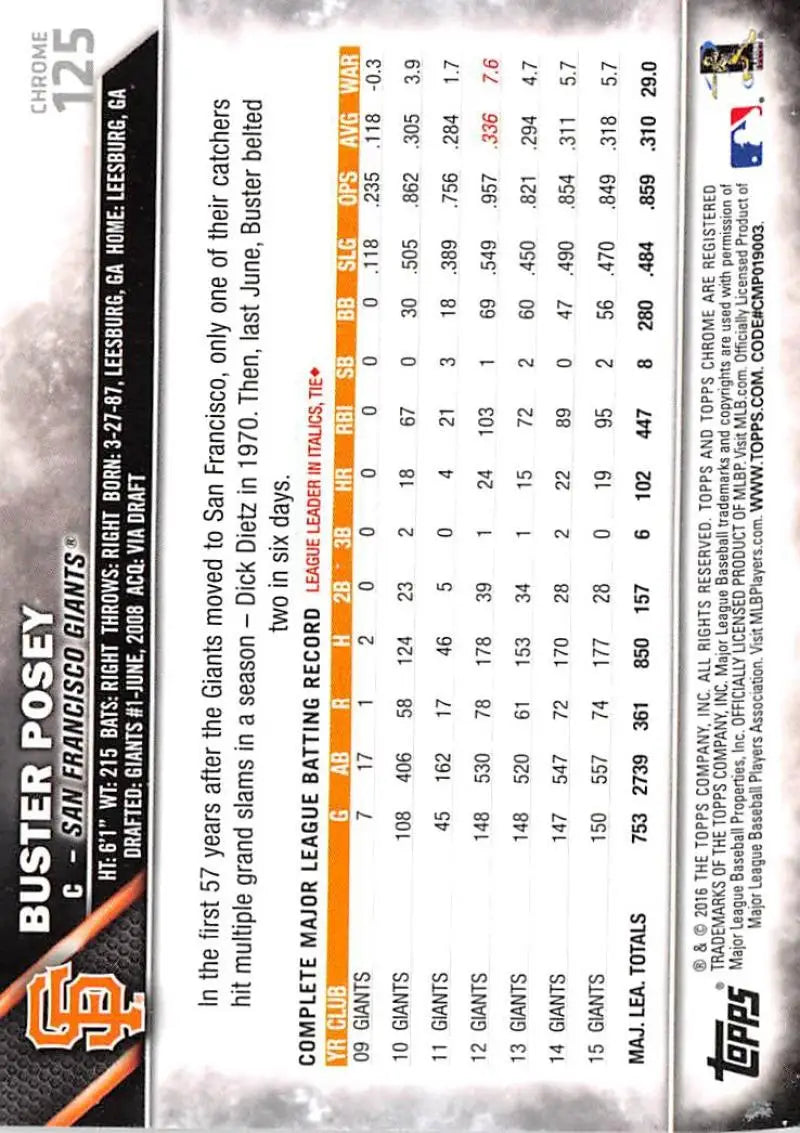 2016 Topps Chrome #125 Buster Posey NM-MT San Francisco Giants Baseball Card - Baseball Card Single
