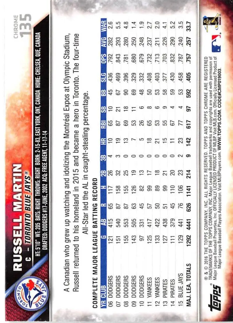 2016 Topps Chrome #135 Russell Martin NM-MT Toronto Blue Jays Baseball Card - Baseball Card Single
