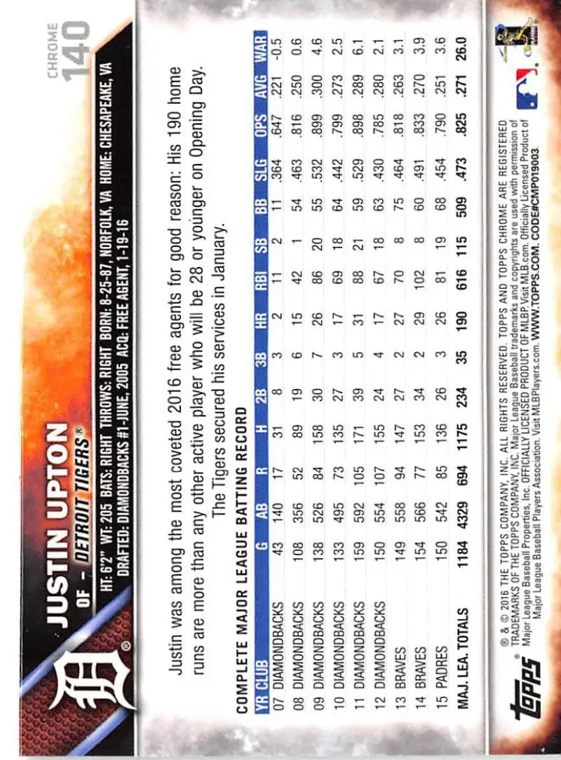 2016 Topps Chrome #140 Justin Upton NM-MT Detroit Tigers Baseball Card - Baseball Card Single