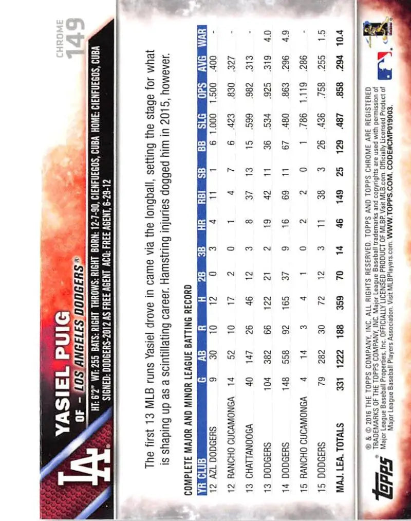 2016 Topps Chrome #149 Yasiel Puig NM-MT Los Angeles Dodgers Baseball Card - Baseball Card Single