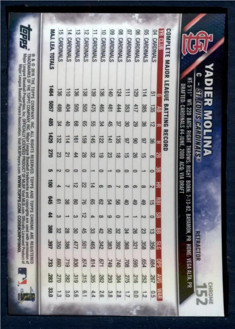 2016 Topps Chrome #152 Yadier Molina NM-MT St. Louis Cardinals Baseball Card - Baseball Card Single