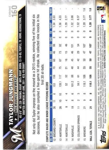 Baseball card back from 2016 Topps Chrome featuring Taylor Jungmann with original gloss