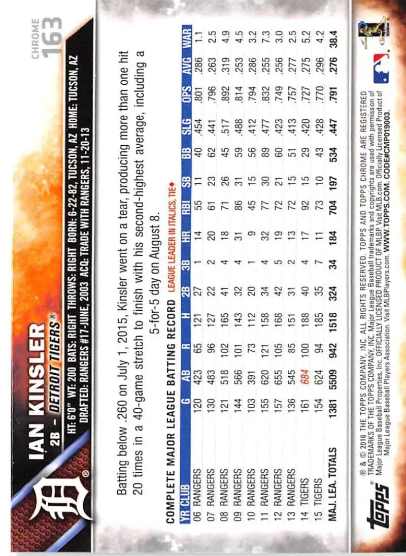 2016 Topps Chrome #163 Ian Kinsler NM-MT Detroit Tigers Baseball Card - Baseball Card Single