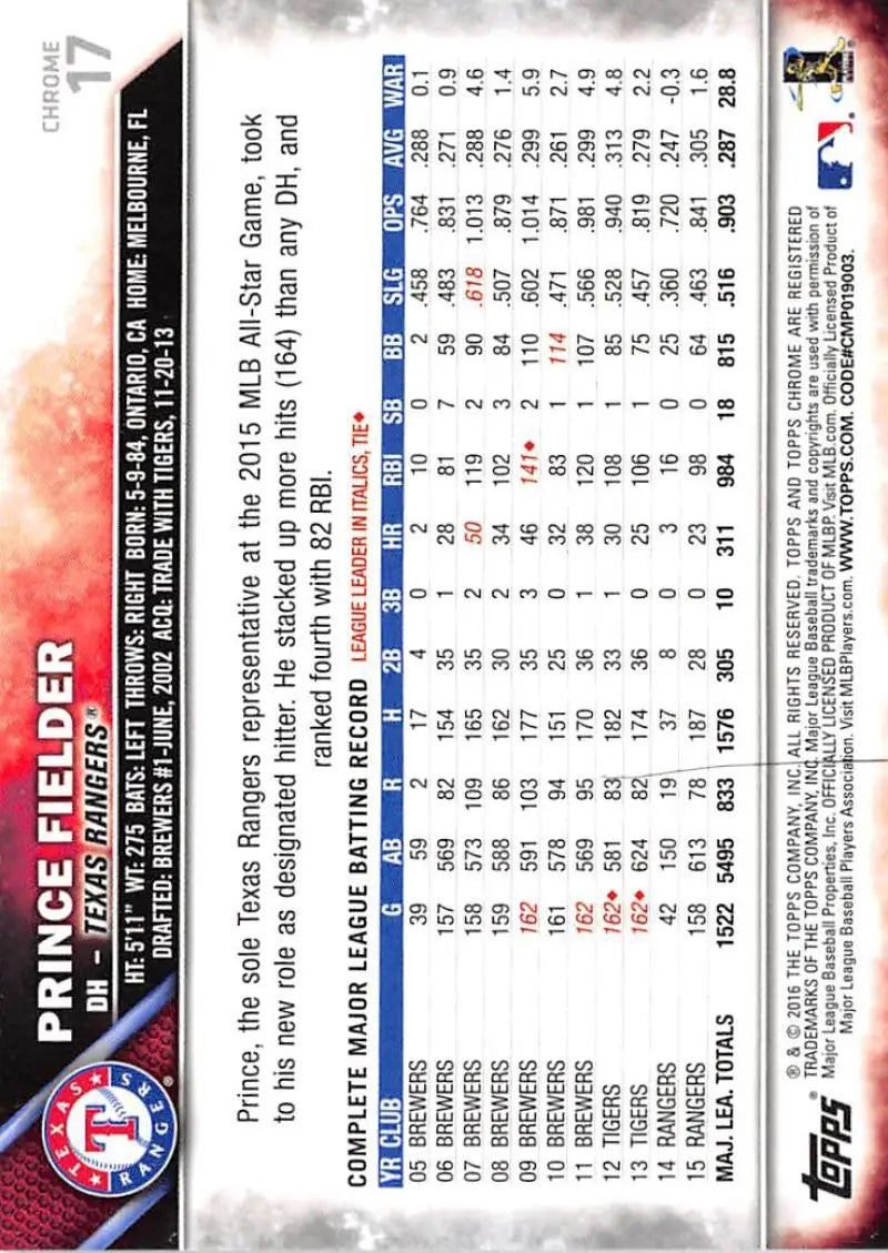 2016 Topps Chrome #17 Prince Fielder NM-MT Texas Rangers Baseball Card - Baseball Card Single