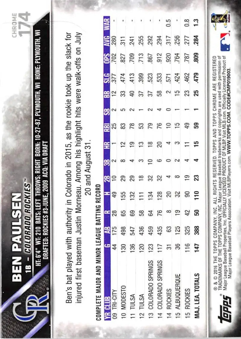 2016 Topps Chrome #174 Ben Paulsen NM-MT Colorado Rockies Baseball Card - Baseball Card Single