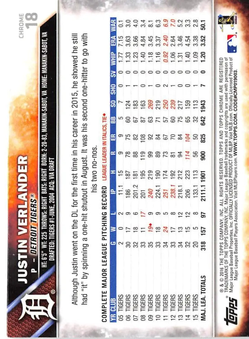 2016 Topps Chrome #18 Justin Verlander NM-MT Detroit Tigers Baseball Card - Baseball Card Single