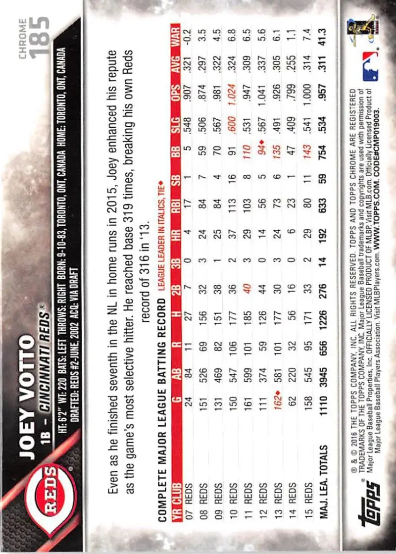 2016 Topps Chrome #185 Joey Votto NM-MT Cincinnati Reds Baseball Card - Baseball Card Single