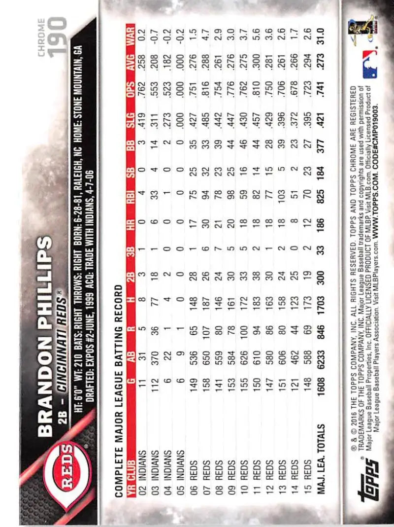 2016 Topps Chrome #190 Brandon Phillips NM-MT Cincinnati Reds Baseball Card - Baseball Card Single
