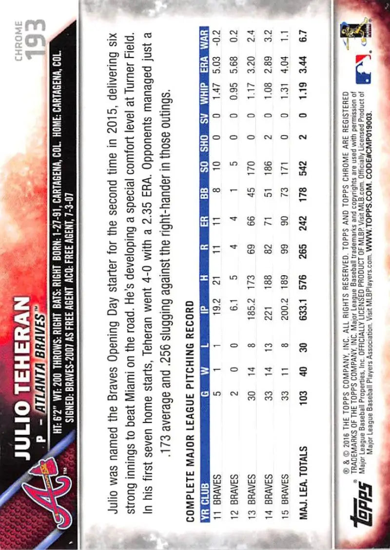 2016 Topps Chrome #193 Julio Teheran NM-MT Atlanta Braves Baseball Card - Baseball Card Single