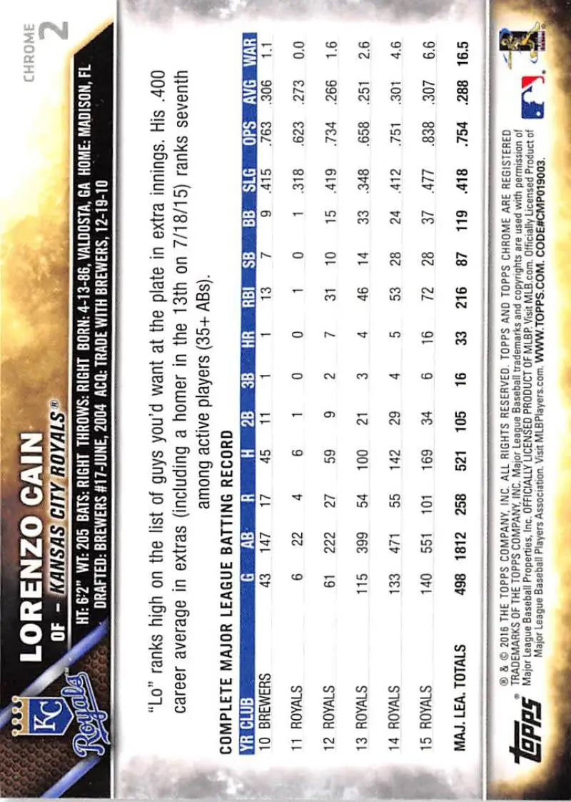 2016 Topps Chrome #2 Lorenzo Cain NM-MT Kansas City Royals Baseball Card - Baseball Card Single