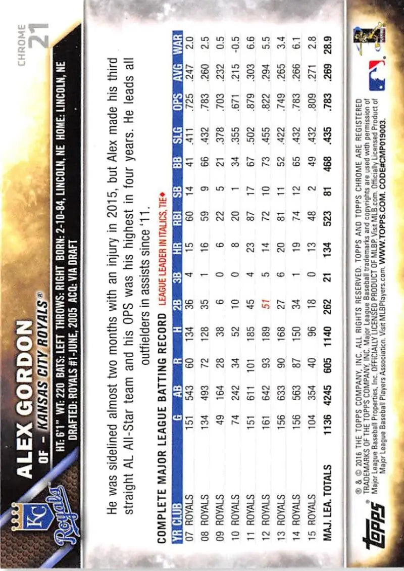 2016 Topps Chrome #21 Alex Gordon EX Excellent Kansas City Royals Baseball Card - Baseball Card Single