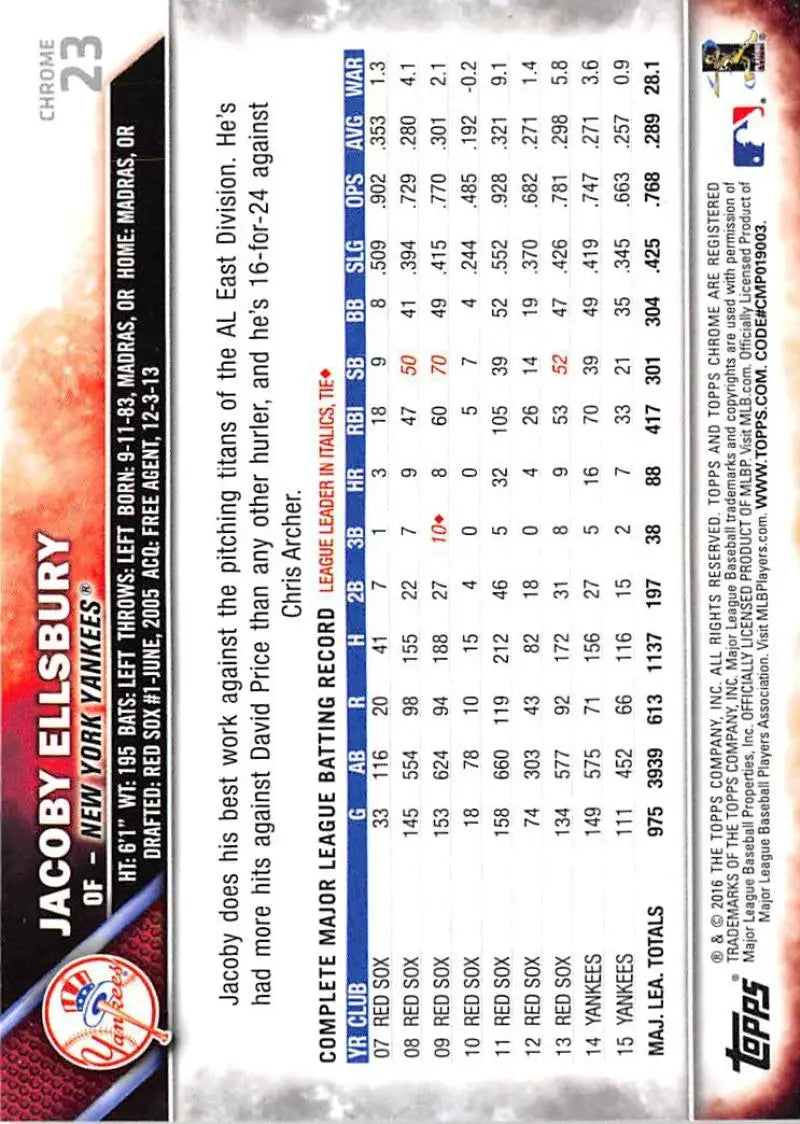 2016 Topps Chrome #23 Jacoby Ellsbury EX Excellent New York Yankees Baseball Card - Baseball Card Single