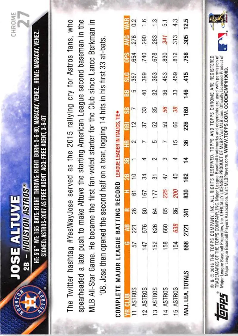 2016 Topps Chrome #27 Jose Altuve NM-MT Houston Astros Baseball Card - Baseball Card Single