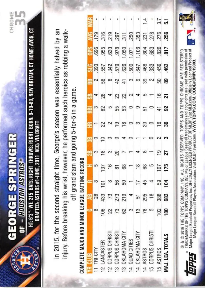 2016 Topps Chrome #35 George Springer EX Excellent Houston Astros Baseball Card - Baseball Card Single