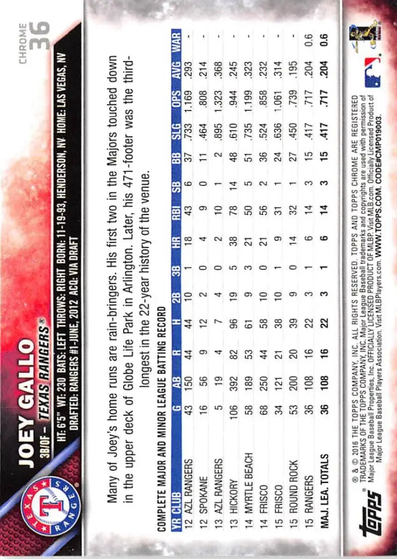2016 Topps Chrome #36 Joey Gallo NM-MT Texas Rangers Baseball Card - Baseball Card Single