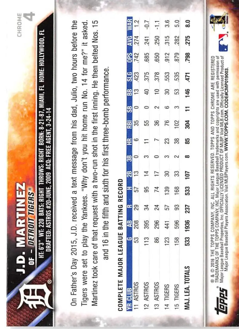 2016 Topps Chrome #4 J.D. Martinez EX Excellent Detroit Tigers Baseball Card - Baseball Card Single