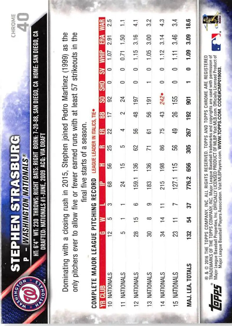 2016 Topps Chrome #40 Stephen Strasburg EX Excellent Washington Nationals Baseball Card - Baseball Card Single