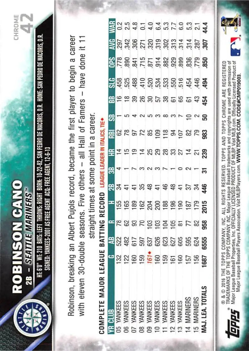 2016 Topps Chrome #42 Robinson Cano EX Excellent Seattle Mariners Baseball Card - Baseball Card Single