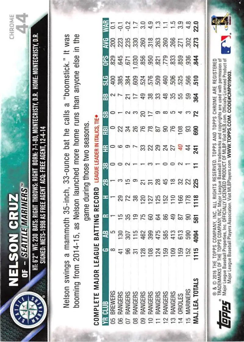 2016 Topps Chrome #44 Nelson Cruz EX Excellent Seattle Mariners Baseball Card - Baseball Card Single