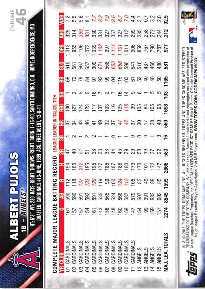 2016 Topps Chrome #46 Albert Pujols NM-MT Los Angeles Angels Baseball Card - Baseball Card Single