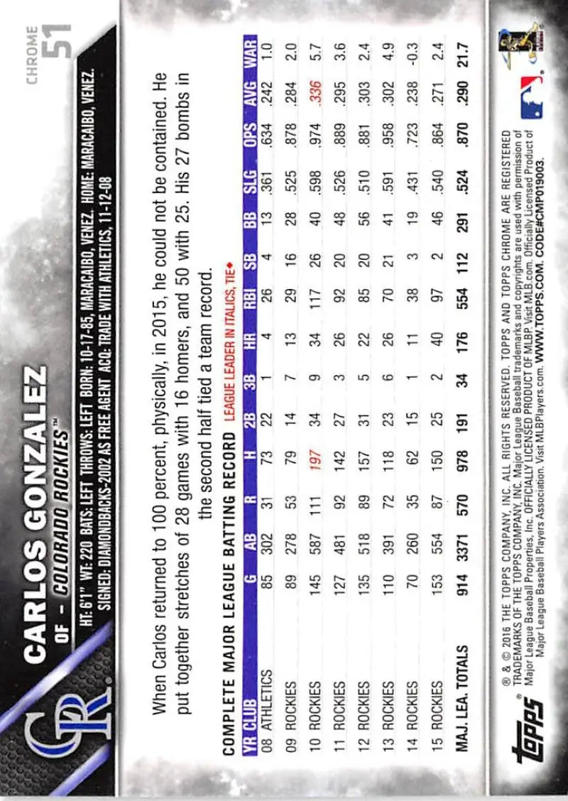 2016 Topps Chrome #51 Carlos Gonzalez NM-MT Colorado Rockies Baseball Card - Baseball Card Single