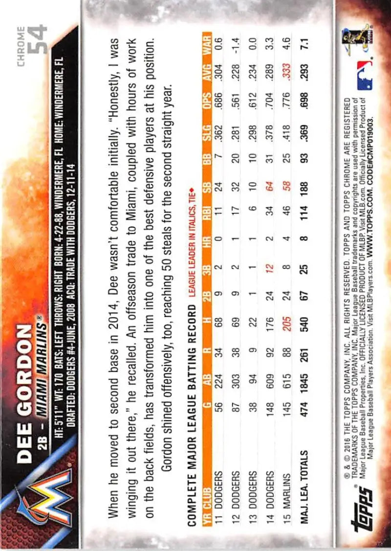 2016 Topps Chrome #54 Dee Gordon NM-MT Miami Marlins Baseball Card - Baseball Card Single