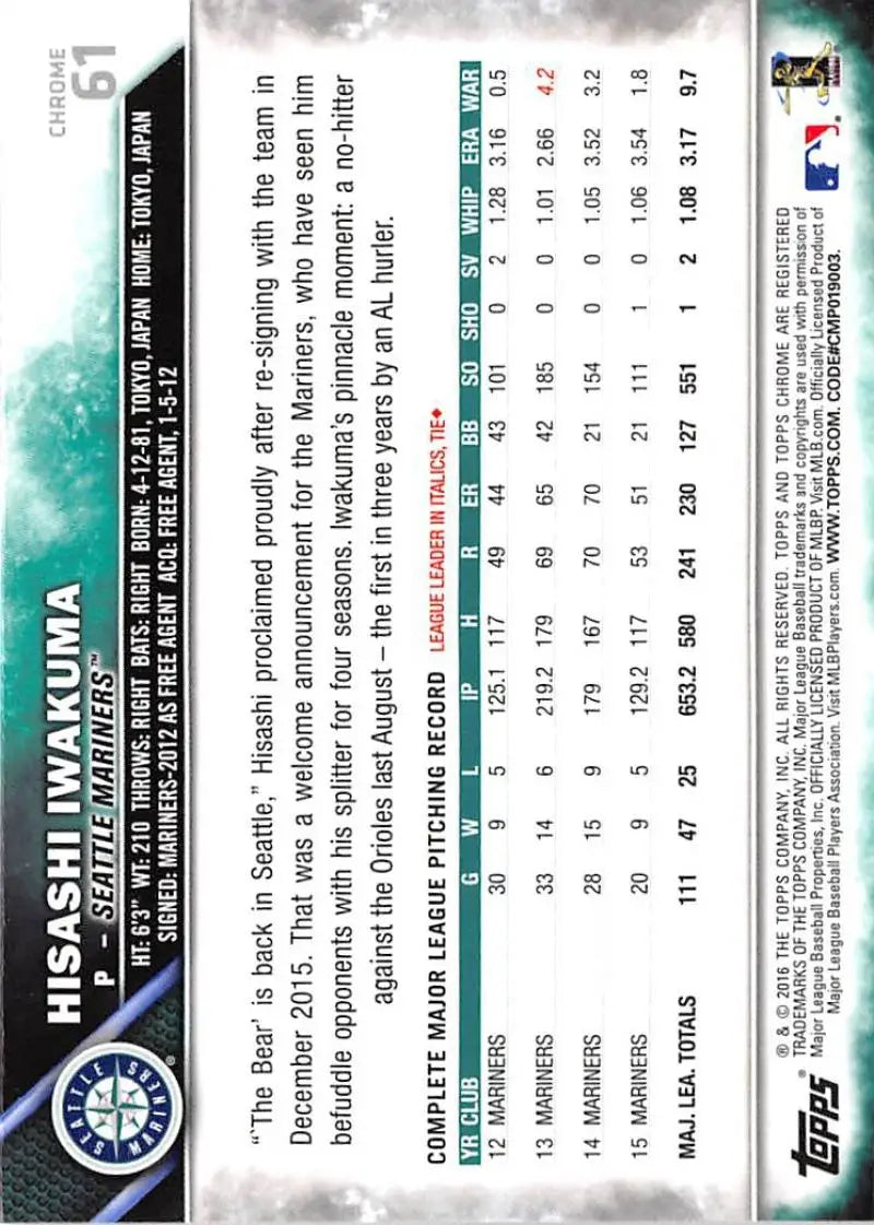 2016 Topps Chrome #61 Hisashi Iwakuma EX Excellent Seattle Mariners Baseball Card - Baseball Card Single