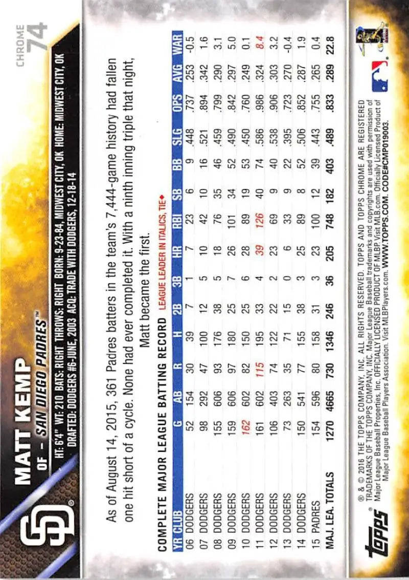 2016 Topps Chrome #74 Matt Kemp NM-MT San Diego Padres Baseball Card - Baseball Card Single