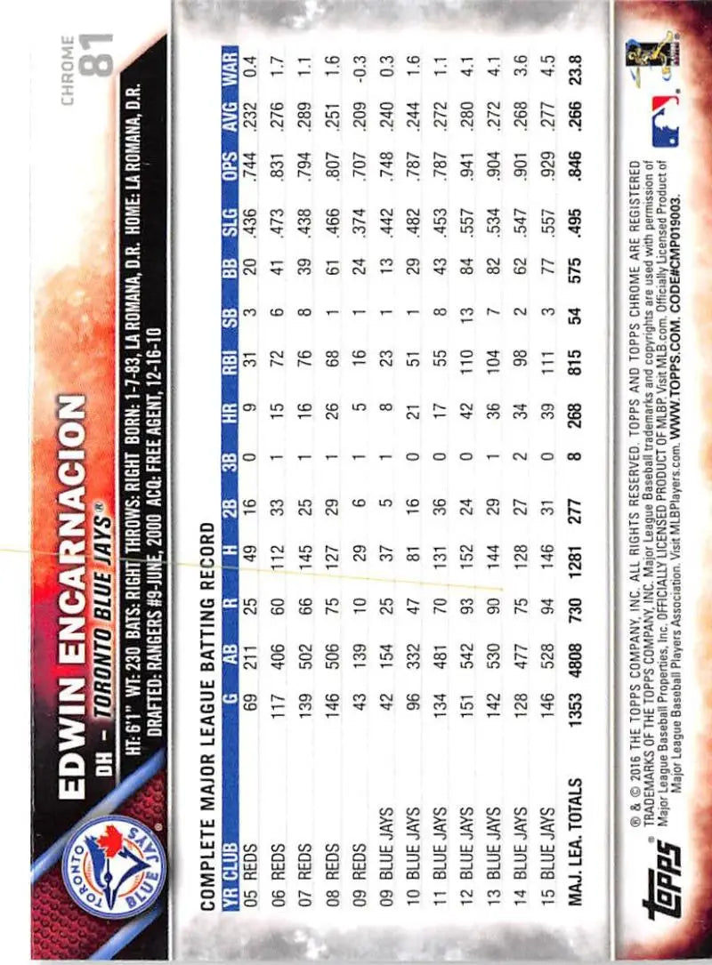 2016 Topps Chrome #81 Edwin Encarnacion EX Excellent Toronto Blue Jays Baseball Card - Baseball Card Single