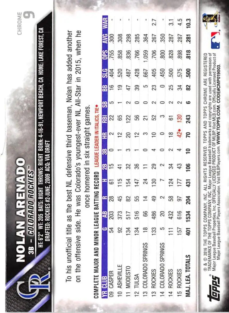 2016 Topps Chrome #9 Nolan Arenado EX Excellent Colorado Rockies Baseball Card - Baseball Card Single