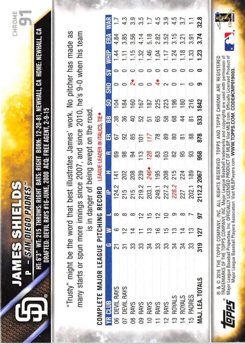 2016 Topps Chrome #91 James Shields EX Excellent San Diego Padres Baseball Card - Baseball Card Single