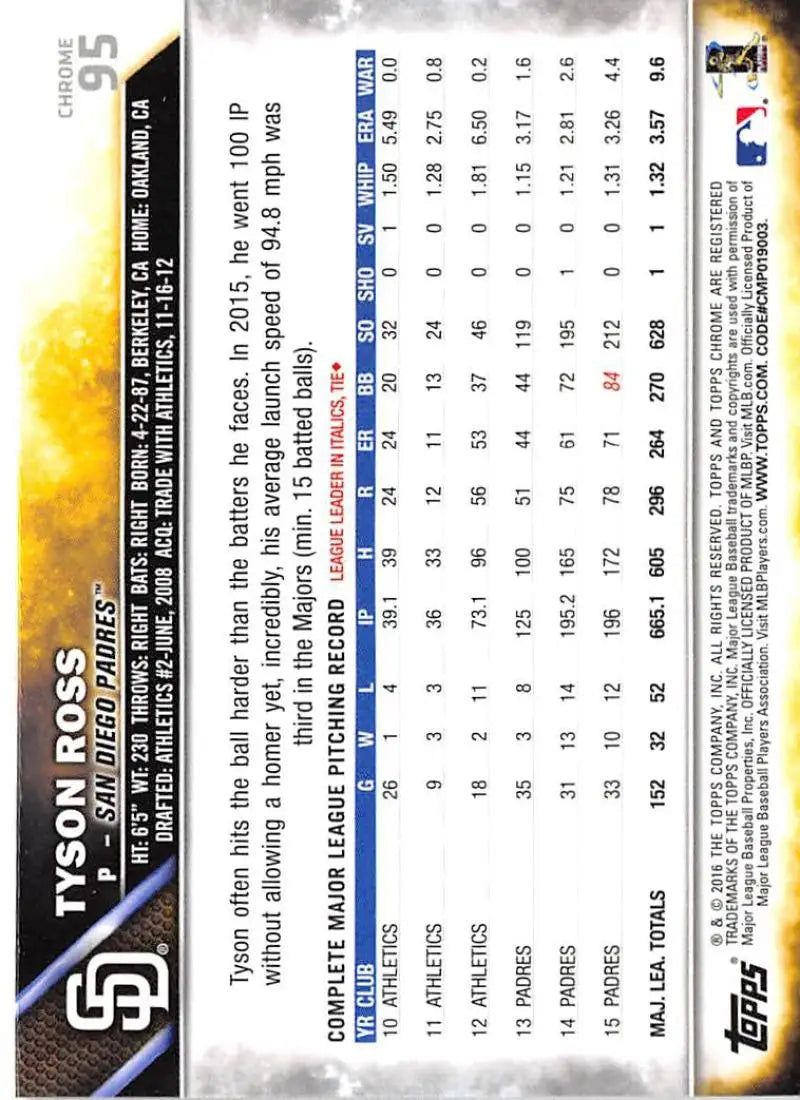2016 Topps Chrome #95 Tyson Ross EX Excellent San Diego Padres Baseball Card - Baseball Card Single