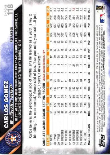 Baseball card back featuring original gloss from 2016 Topps Chrome Refractor Carlos Gomez