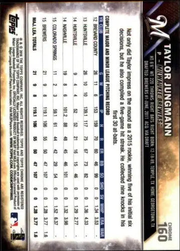 Taylor Jungmann baseball card showcasing original gloss in 2016 Topps Chrome Sepia Refractor