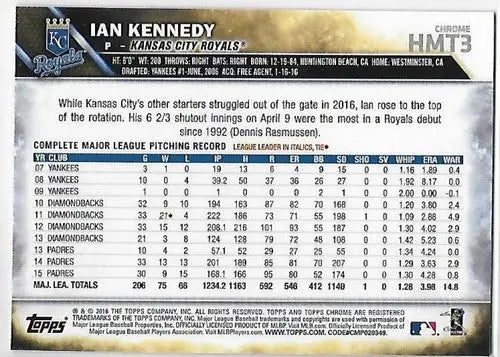 Original gloss of 2016 Topps Chrome Update HMT3 Ian Kennedy baseball card with player stats