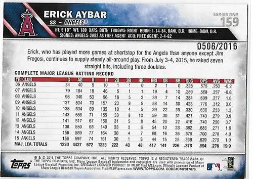 2016 Topps Gold Erick Aybar baseball card with original gloss Angels ID 18531