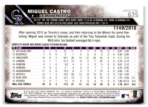 Miguel Castro baseball card from 2016 Topps Gold with original gloss and NM-MT condition