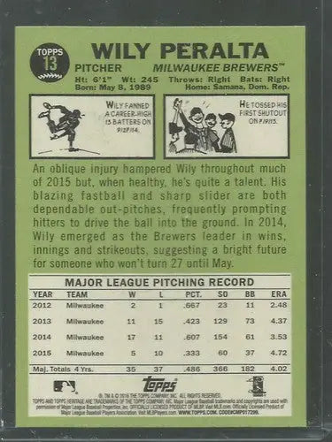 2016 Topps Heritage #13 Wily Peralta NM-MT Brewers - Baseball Card Single