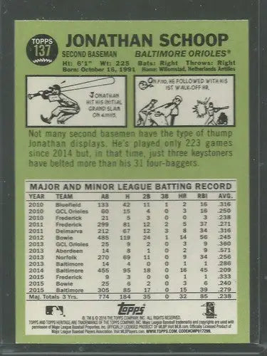 2016 Topps Heritage #137 Jonathan Schoop NM-MT Orioles - Baseball Card Single