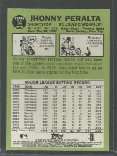 Original gloss Jhonny Peralta baseball card from Topps Heritage 2016 Cardinals series
