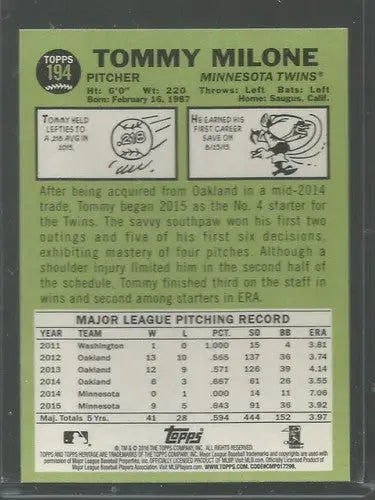 2016 Topps Heritage Tommy Milone baseball card back with original gloss for Twins