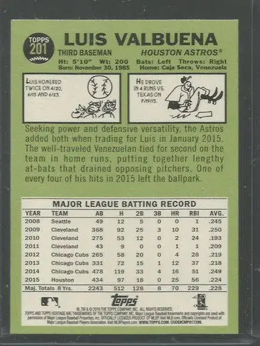 Baseball card back with original gloss from Topps Heritage featuring Luis Valbuena