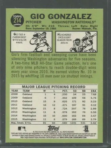 2016 Topps Heritage #214 Gio Gonzalez NM-MT Nationals - Baseball Card Single