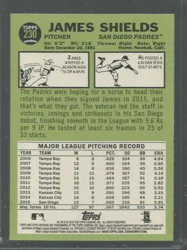 2016 Topps Heritage James Shields baseball card with original gloss featuring Padres