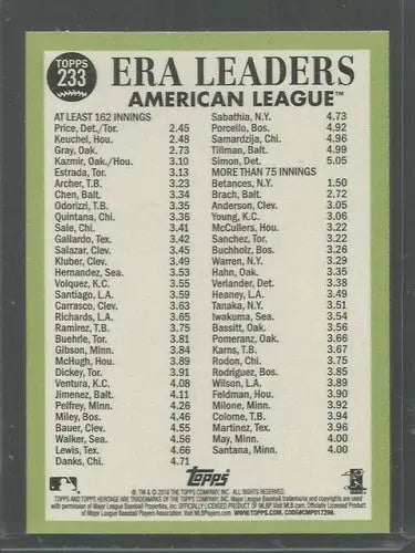 Baseball card back from Topps Heritage with original gloss featuring David Price