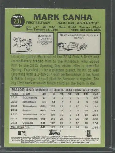 2016 Topps Heritage #287 Mark Canha NM-MT Athletics ID:19333 - Baseball Card Single