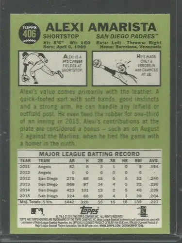 2016 Topps Heritage Alexi Amarista baseball card with original gloss Padres ID 12175